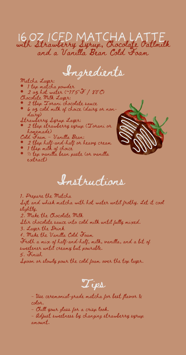 Strawberry Chocolate Iced Matcha Latte